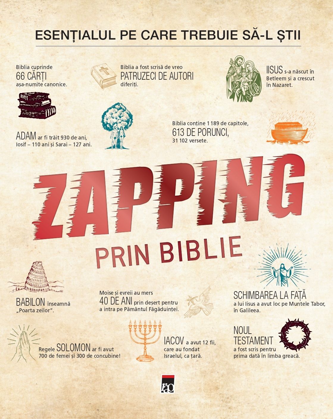 Zapping prin biblie - Eric Denimal