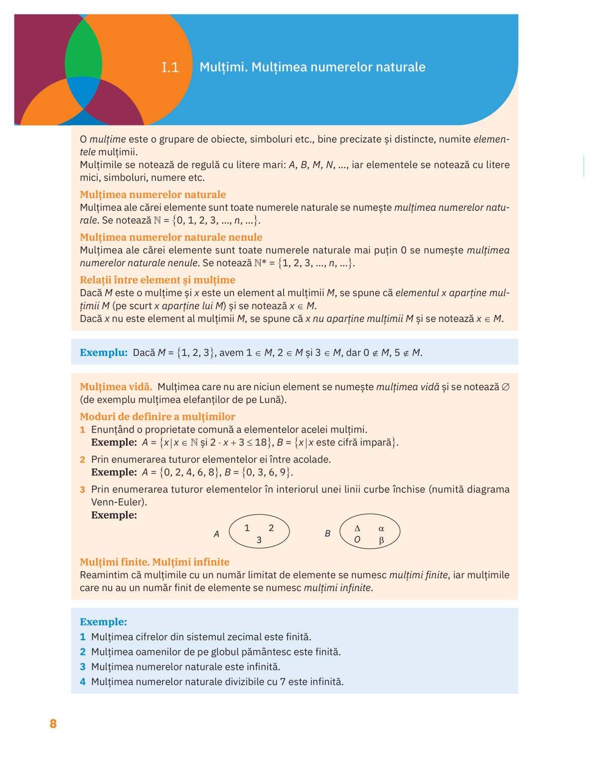 Matematica cls a 6 a partea I.Traseul albastru